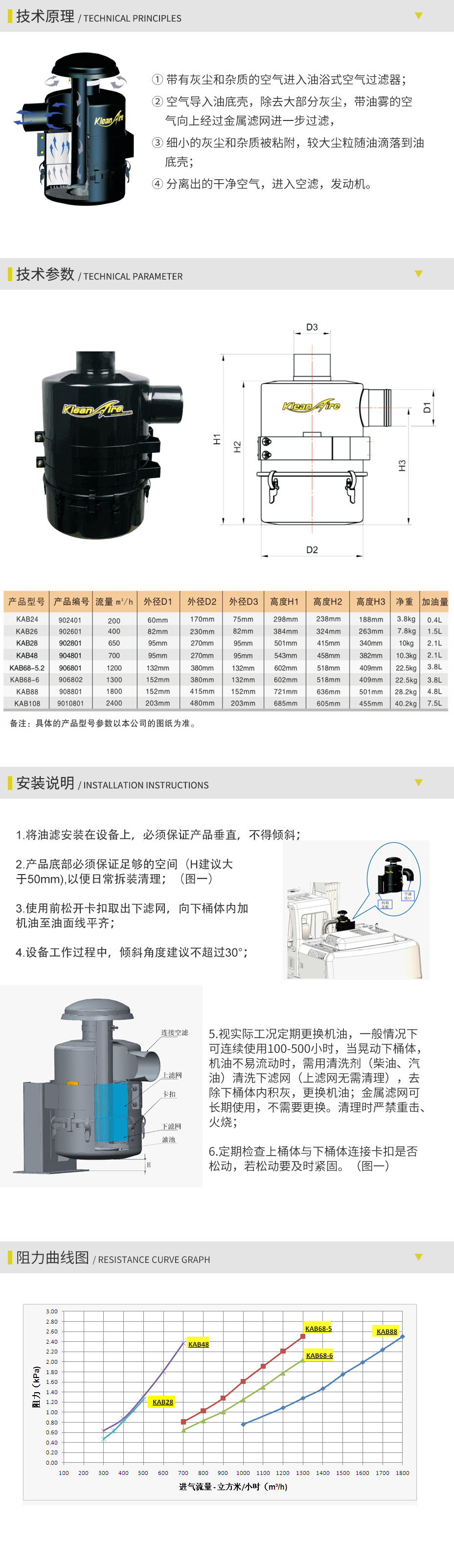 油浴式过滤器.jpg