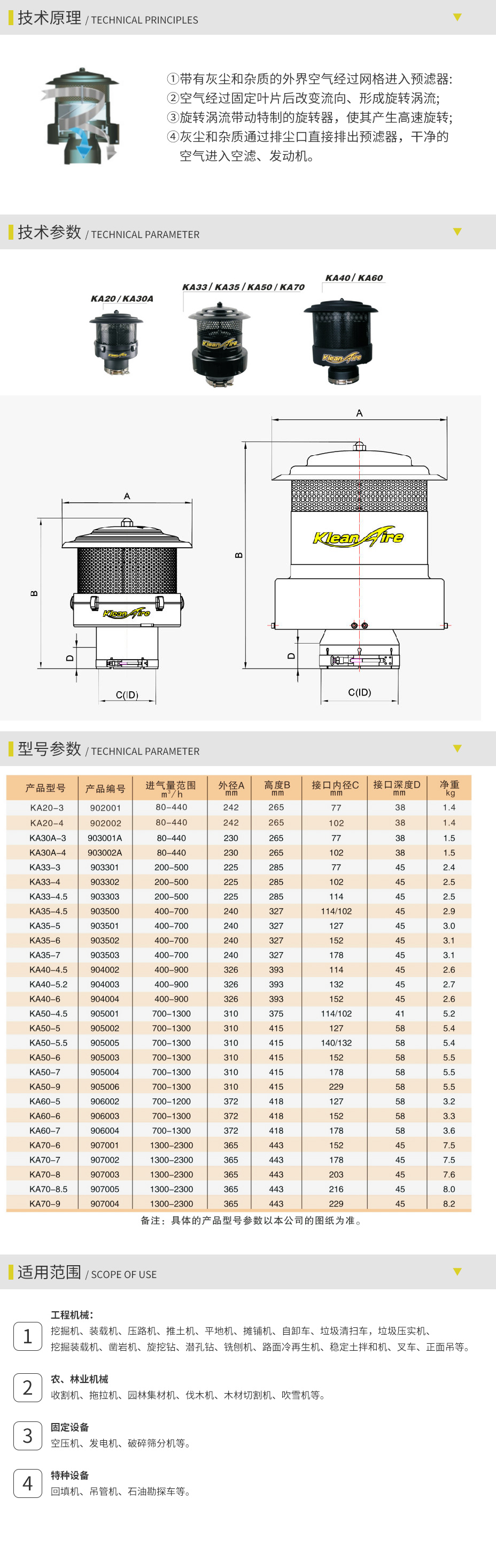 水平安装型空气预滤器.jpg