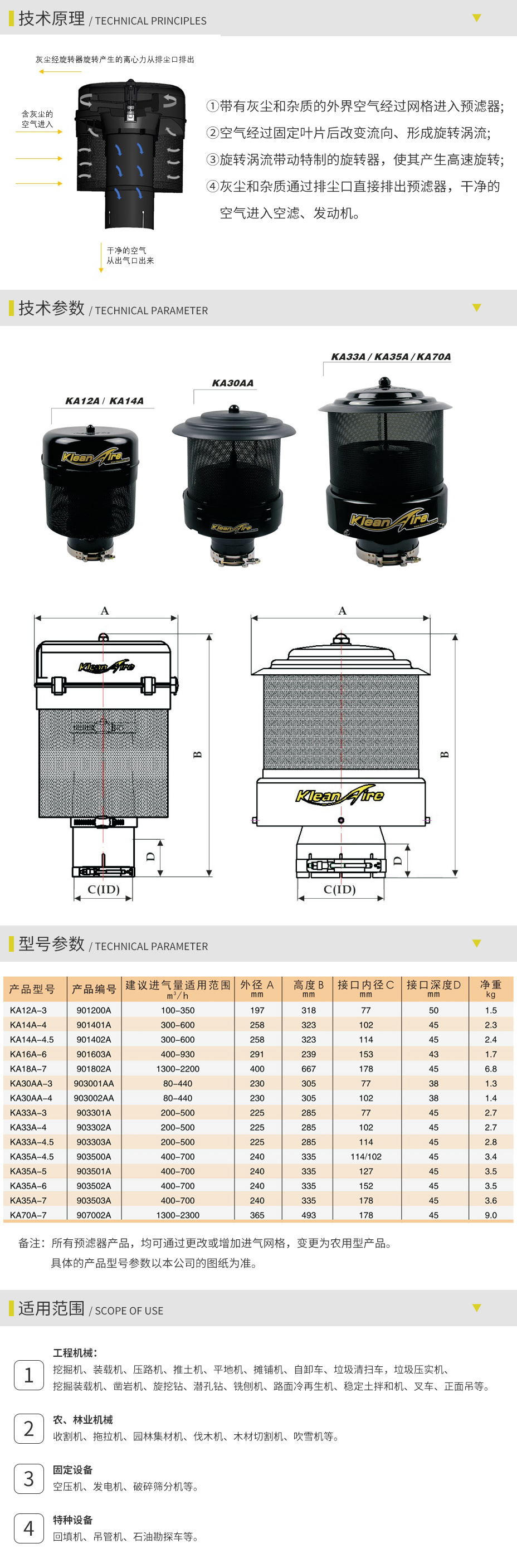 农用型空气预滤器.jpg